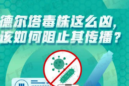 众志成城 抗击疫情︱三条传播路径•条条通“黄码”
