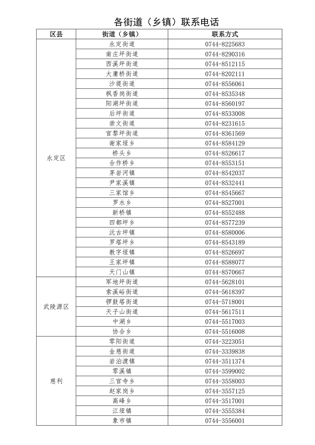 广大市民注意，事关健康码“红黄码”、行程卡带“小星星”