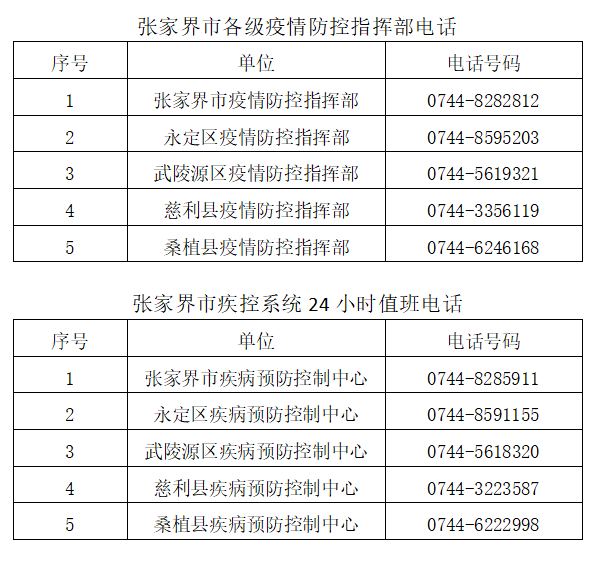 广州新发本土疫情，张家界市疾控发布紧急提醒