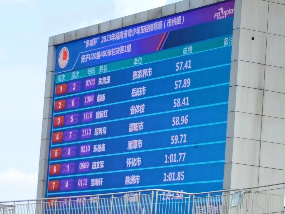 恭喜！贺龙中学学生朱常溧在湖南省青少年田径锦标赛中斩获冠军！