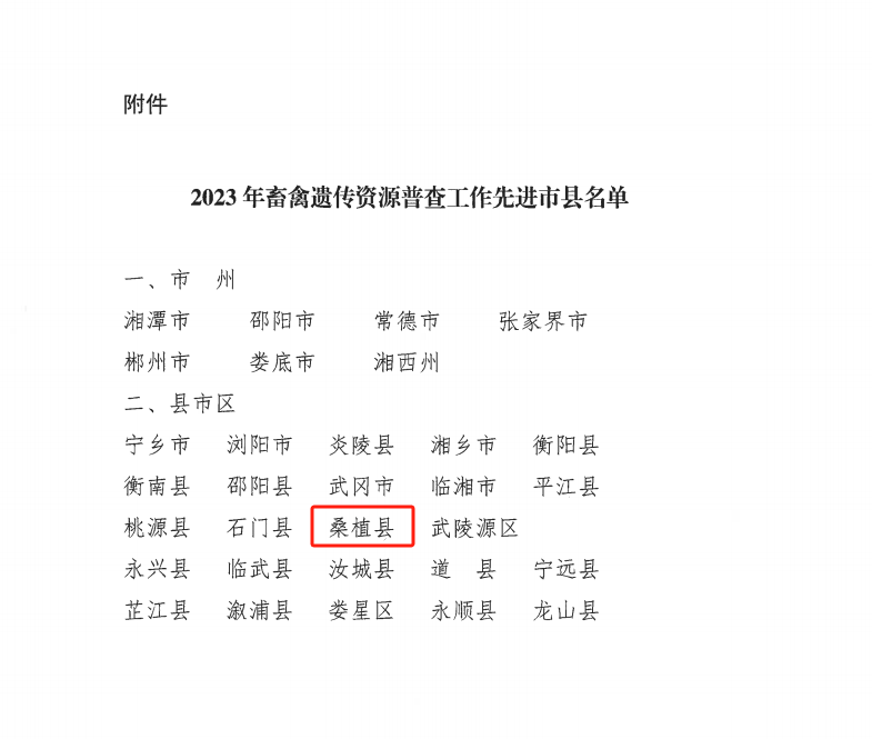 喜报！桑植县获评全省2023年畜禽遗传资源普查工作先进县