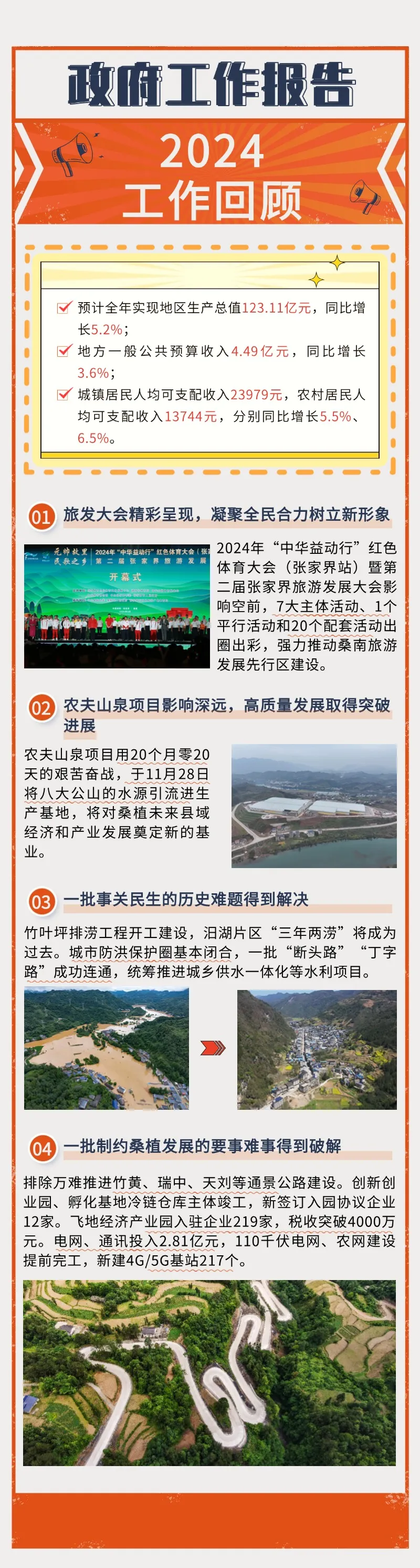 聚焦两会 | 政府工作报告新鲜出炉