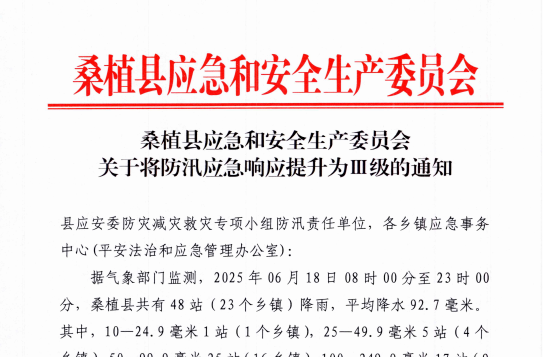 大暴雨！局部特大暴雨！應(yīng)急響應(yīng)提升至Ⅲ級(jí)