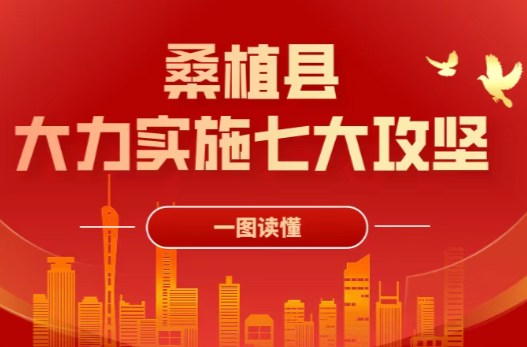 七大攻坚