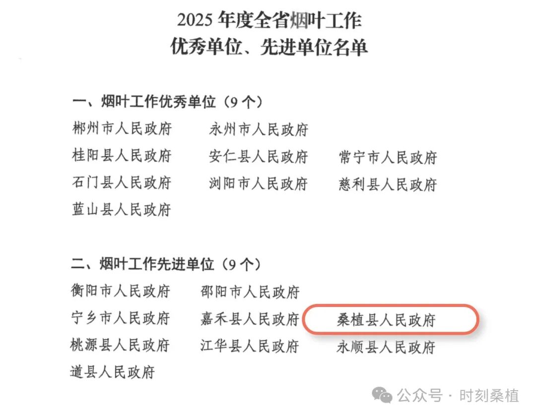 优秀！桑植县人民政府被通报表扬